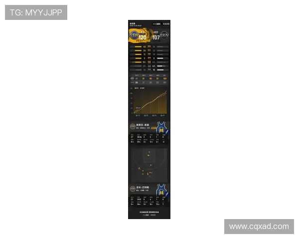 库里新赛季表现抢眼场均328分巴特勒也不甘示弱贡献209分 库里新赛季表现抢眼场均328分巴特勒也不甘示弱贡献209分